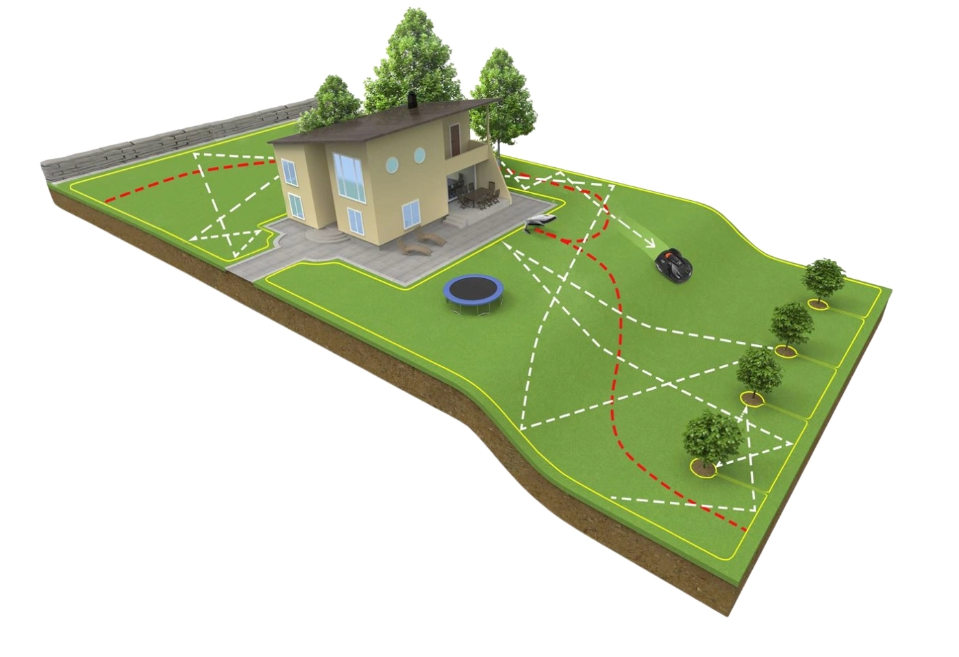 Installation av Husqvarna Automower® 580 EPOS®